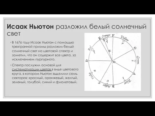 Исаак Ньютон разложил белый солнечный свет В 1676 году Исаак Ньютон с