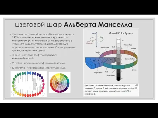 цветовой шар Альберта Манселла Цветовая система Манселла была предложена в 1905 г.