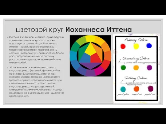 цветовой круг Иоханнеса Иттена Сегодня в живописи, дизайне, архитектуре и прикладных видах