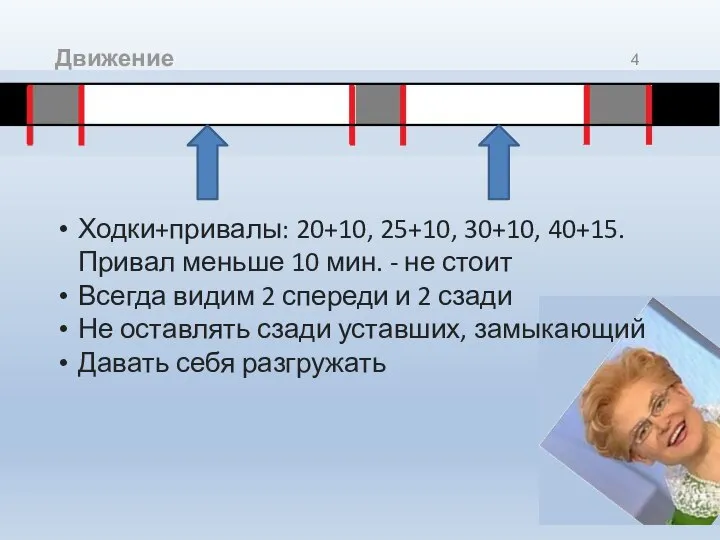 Движение Ходки+привалы: 20+10, 25+10, 30+10, 40+15. Привал меньше 10 мин. - не