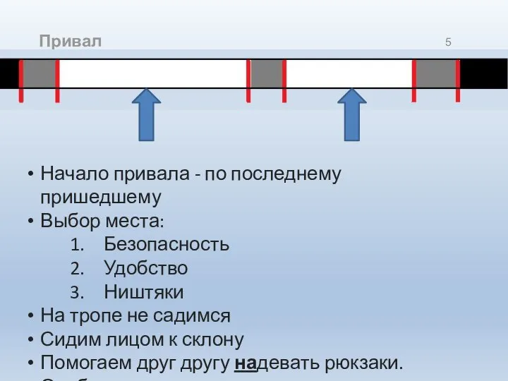 Привал Начало привала - по последнему пришедшему Выбор места: Безопасность Удобство Ништяки