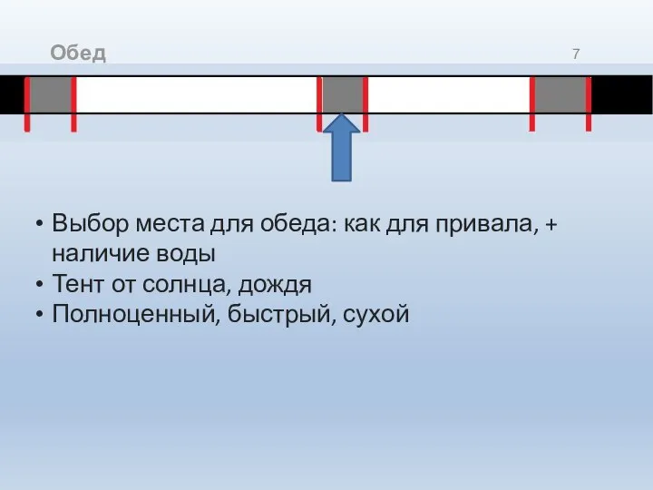 Обед Выбор места для обеда: как для привала, + наличие воды Тент