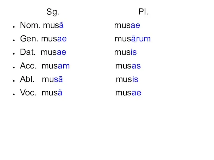 Sg. Pl. Nom. musă musae Gen. musae musārum Dat. musae musis Acc.