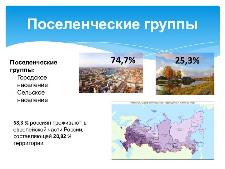 Поселенческие группы Поселенческие группы: Городское население Сельское население 68,3 % россиян проживают