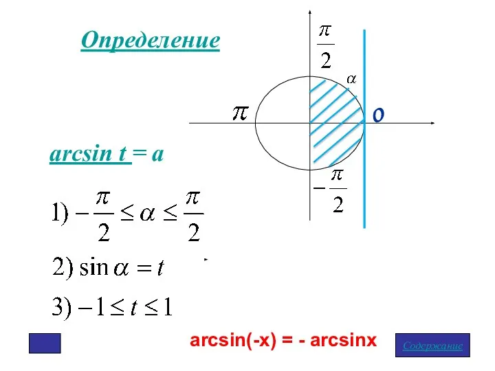 Определение arcsin t = a arcsin(-x) = - arcsinx Содержание