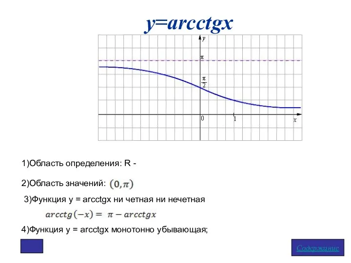 у=arcctgx Содержание 1)Область определения: R - 2)Область значений: 4)Функция у = arcсtgx