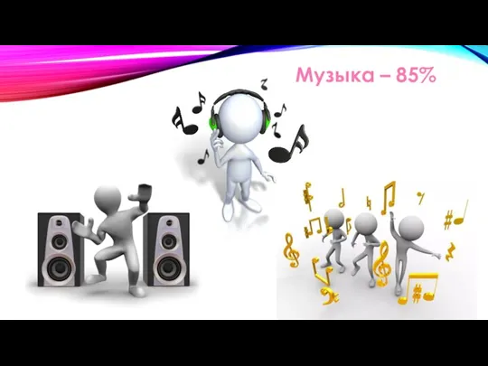 Музыка – 85%