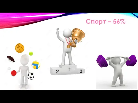 Спорт – 56%