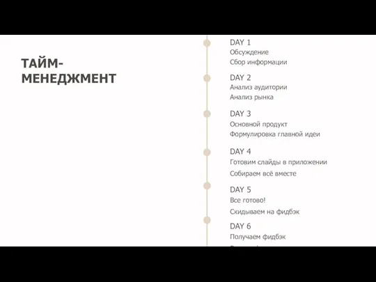 ТАЙМ-МЕНЕДЖМЕНТ DAY 1 Обсуждение Сбор информации DAY 2 Анализ аудитории Анализ рынка