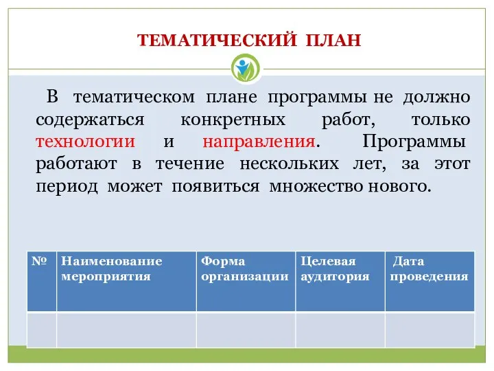 ТЕМАТИЧЕСКИЙ ПЛАН В тематическом плане программы не должно содержаться конкретных работ, только