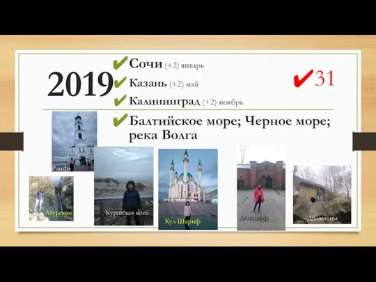 2019 Сочи (+2) январь Казань (+2) май Калининград (+2) ноябрь Балтийское море;