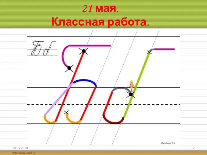 20.05.2020 21 мая. Классная работа.