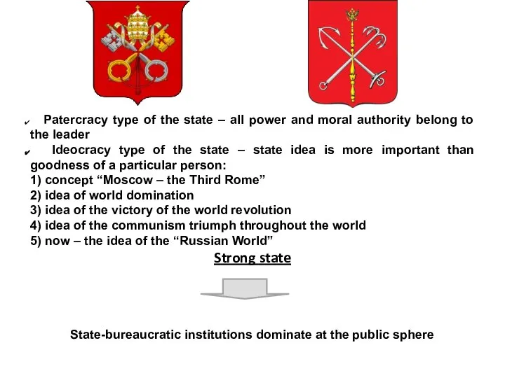 Patercracy type of the state – all power and moral authority belong