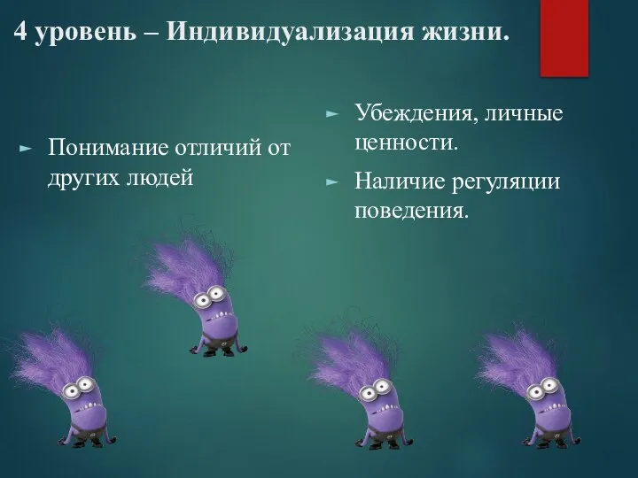 4 уровень – Индивидуализация жизни. Понимание отличий от других людей Убеждения, личные ценности. Наличие регуляции поведения.