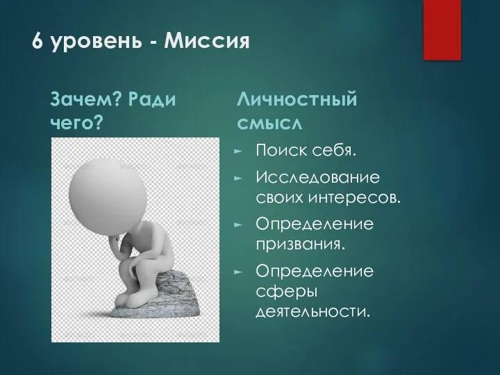 6 уровень - Миссия Зачем? Ради чего? Личностный смысл Поиск себя. Исследование