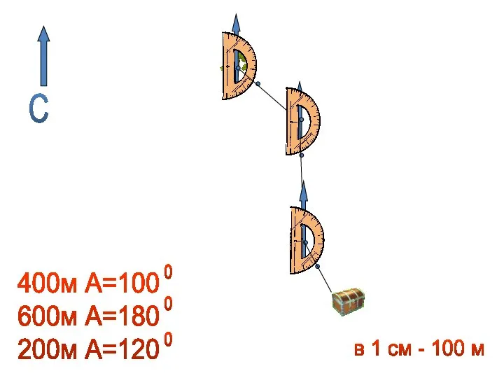 С в 1 см - 100 м 400м А=100 600м А=180 200м А=120 о о о
