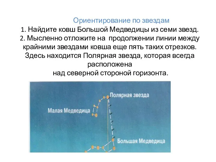 Ориентирование по звездам 1. Найдите ковш Большой Медведицы из семи звезд. 2.