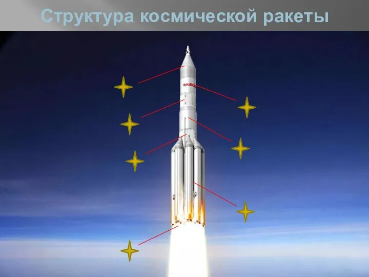Структура космической ракеты
