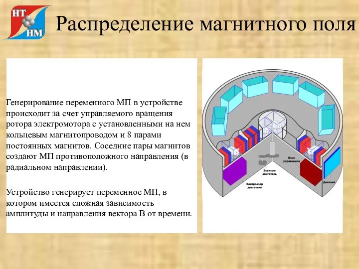 Распределение магнитного поля Генерирование переменного МП в устройстве происходит за счет управляемого