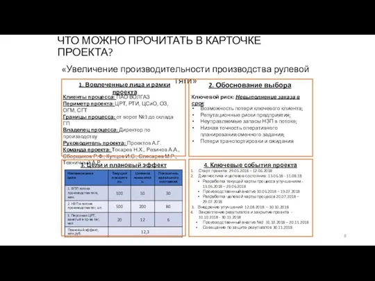 ЧТО МОЖНО ПРОЧИТАТЬ В КАРТОЧКЕ ПРОЕКТА? «Увеличение производительности производства рулевой тяги» Клиенты