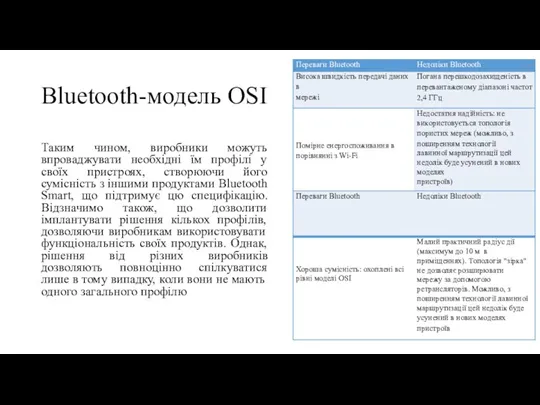 Bluetooth-модель OSI Таким чином, виробники можуть впроваджувати необхідні їм профілі у своїх