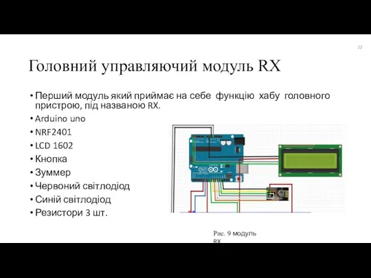 Головний управляючий модуль RX Перший модуль який приймає на себе функцію хабу