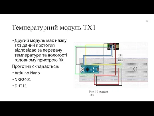 Температурний модуль TX1 Другий модуль має назву TX1 даний прототип відповідає за