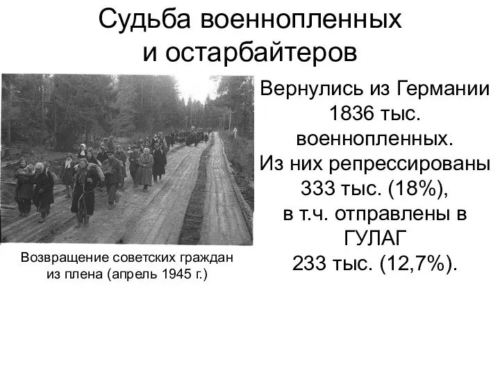 Судьба военнопленных и остарбайтеров Вернулись из Германии 1836 тыс. военнопленных. Из них