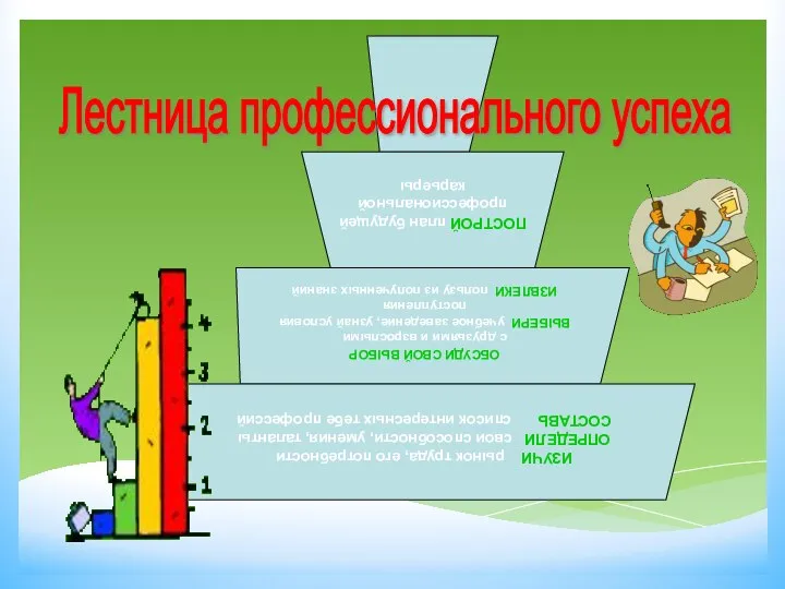 Лестница профессионального успеха