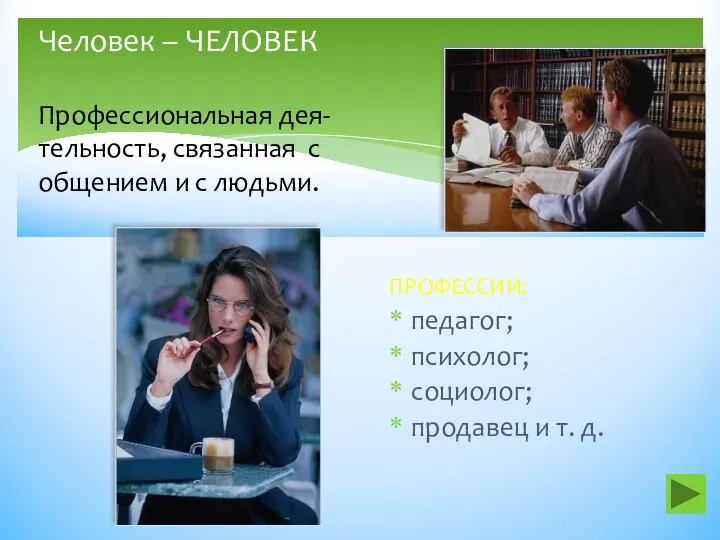 ПРОФЕССИИ: педагог; психолог; социолог; продавец и т. д. Человек – ЧЕЛОВЕК Профессиональная