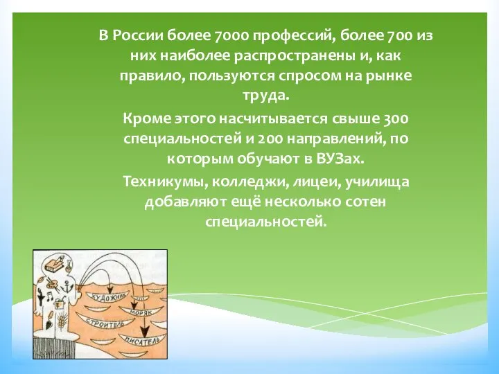 В России более 7000 профессий, более 700 из них наиболее распространены и,