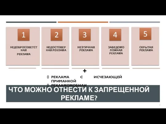 ЧТО МОЖНО ОТНЕСТИ К ЗАПРЕЩЕННОЙ РЕКЛАМЕ? + РЕКЛАМА С ИСЧЕЗАЮЩЕЙ ПРИМАНКОЙ РЕКЛАМОМОБИЛИ