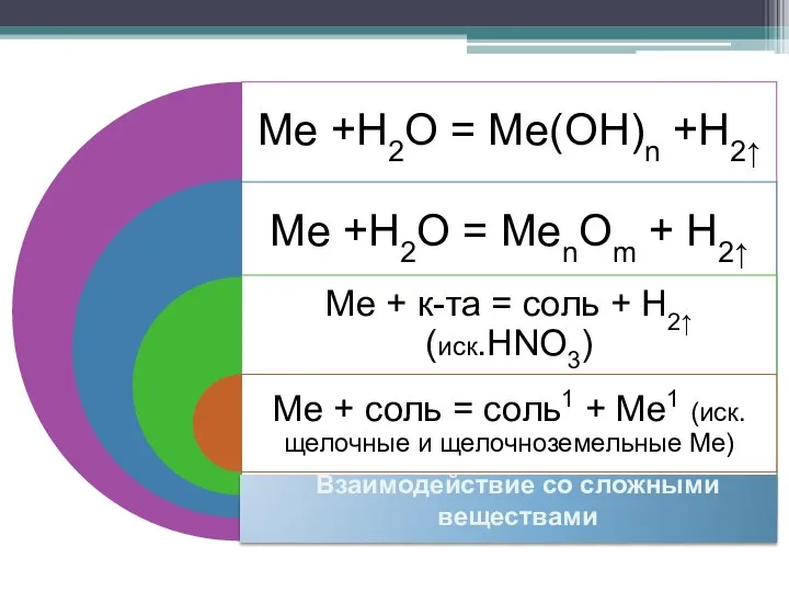 Взаимодействие со сложными веществами