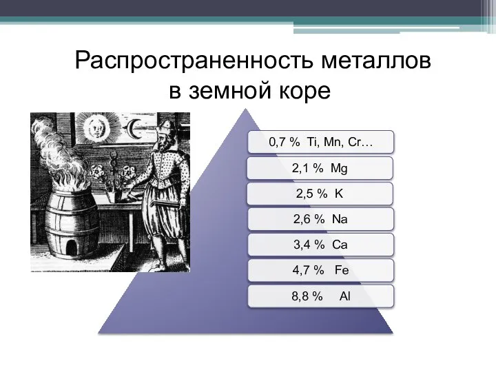 Распространенность металлов в земной коре