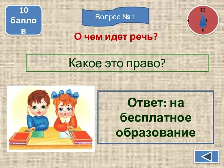 Какое это право? 10 баллов Ответ: на бесплатное образование О чем идет