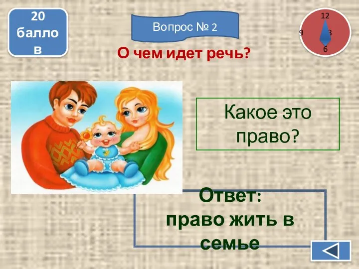 Какое это право? 20 баллов Ответ: право жить в семье О чем