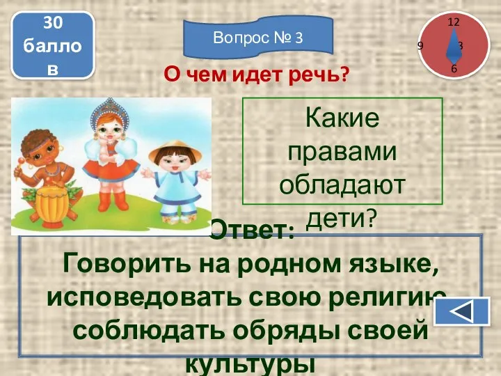 Какие правами обладают дети? 30 баллов Ответ: Говорить на родном языке, исповедовать