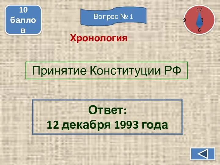 Принятие Конституции РФ 10 баллов Ответ: 12 декабря 1993 года Хронология 12