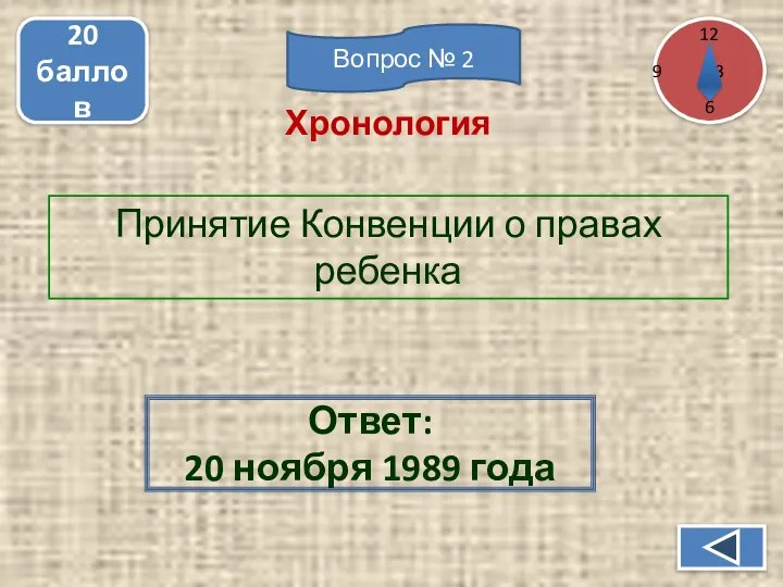 Принятие Конвенции о правах ребенка 20 баллов Ответ: 20 ноября 1989 года