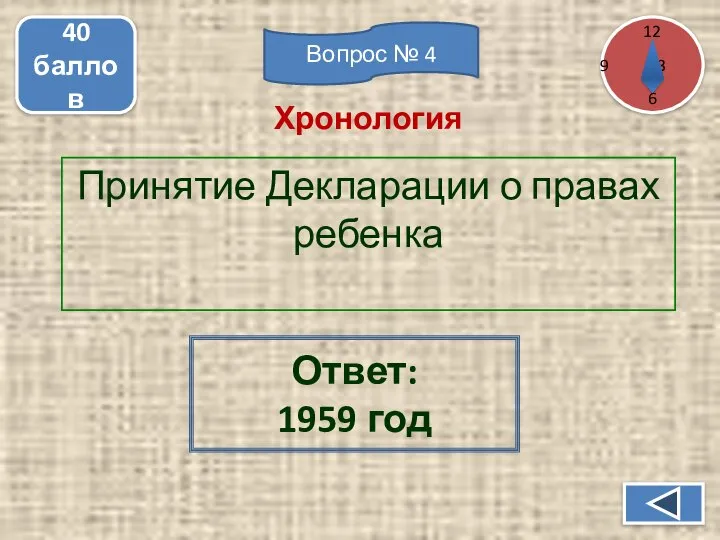 Принятие Декларации о правах ребенка 40 баллов Ответ: 1959 год Хронология 12