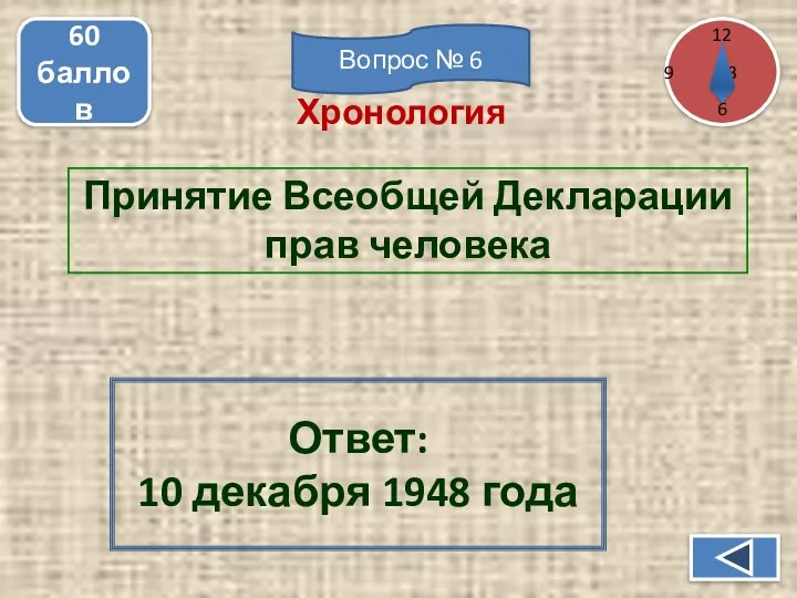 Принятие Всеобщей Декларации прав человека 60 баллов Ответ: 10 декабря 1948 года