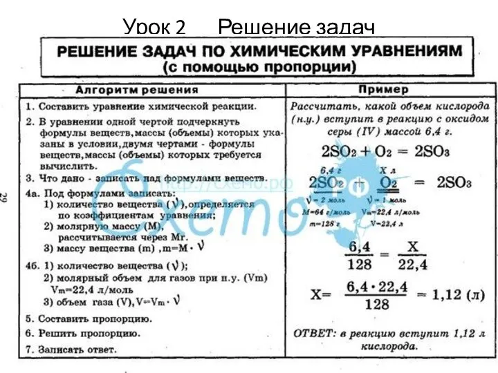 Урок 2 Решение задач