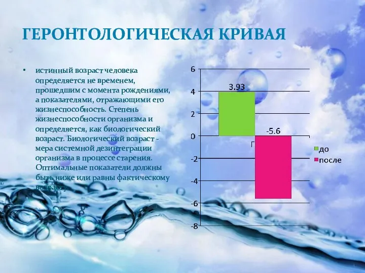 ГЕРОНТОЛОГИЧЕСКАЯ КРИВАЯ истинный возраст человека определяется не временем, прошедшим с момента рождениями,