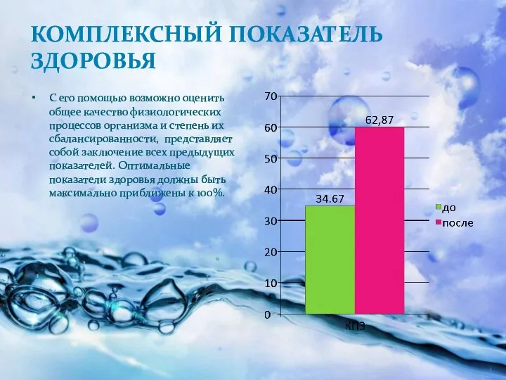 КОМПЛЕКСНЫЙ ПОКАЗАТЕЛЬ ЗДОРОВЬЯ С его помощью возможно оценить общее качество физиологических процессов