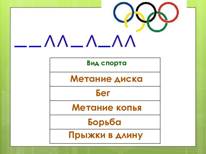 Метание диска Бег Метание копья Борьба Прыжки в длину