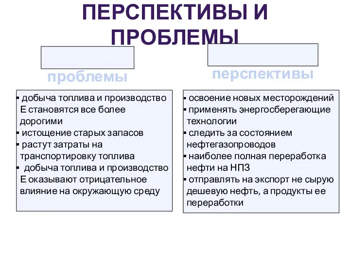 ПЕРСПЕКТИВЫ И ПРОБЛЕМЫ добыча топлива и производство Е становятся все более дорогими