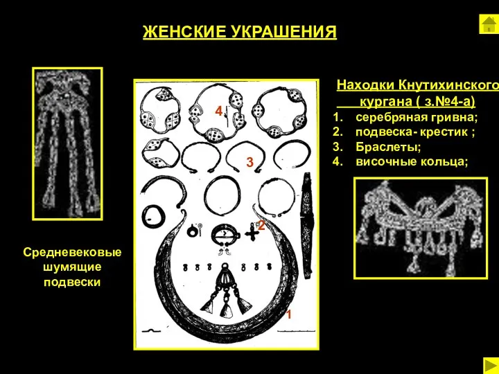 Находки Кнутихинского кургана ( з.№4-а) серебряная гривна; подвеска- крестик ; Браслеты; височные
