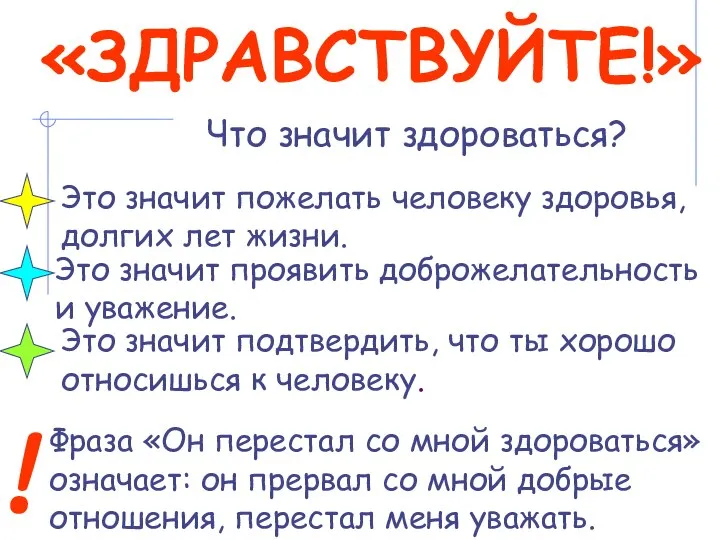 «ЗДРАВСТВУЙТЕ!» Что значит здороваться? ! Фраза «Он перестал со мной здороваться» означает: