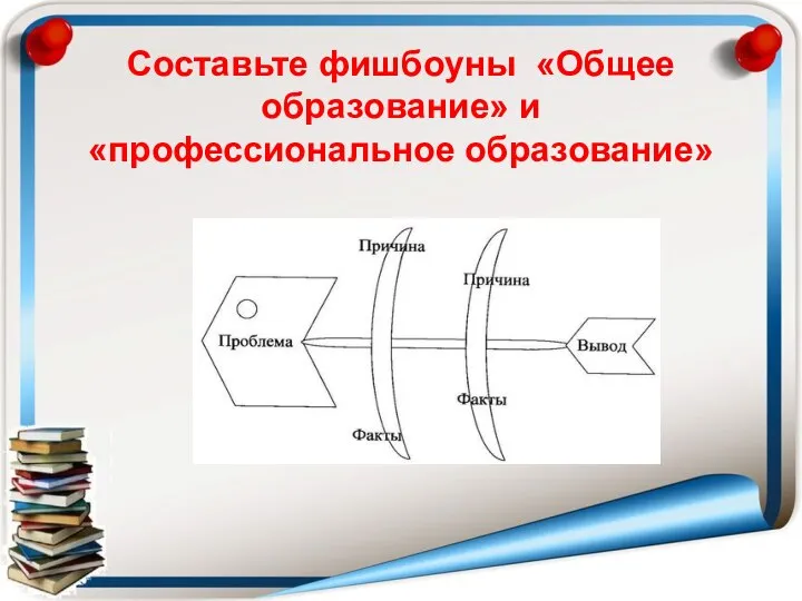 Составьте фишбоуны «Общее образование» и «профессиональное образование»