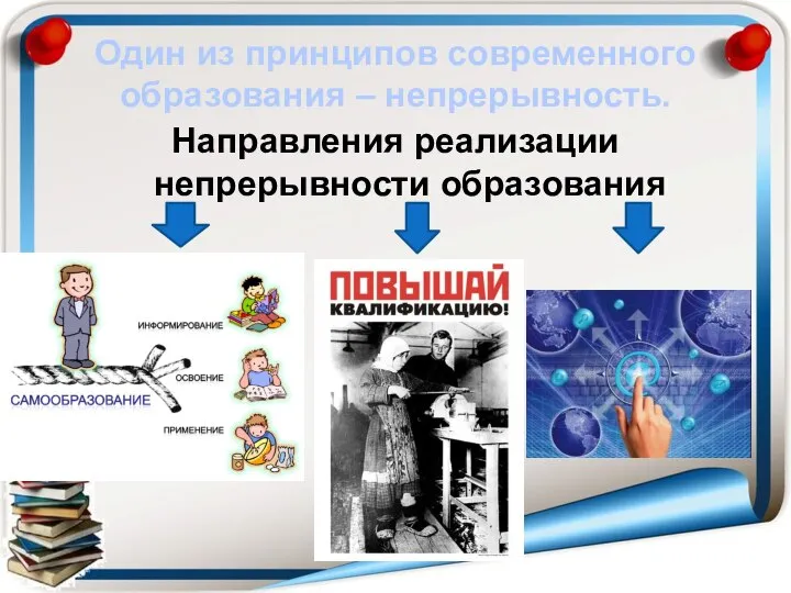 Один из принципов современного образования – непрерывность. Направления реализации непрерывности образования